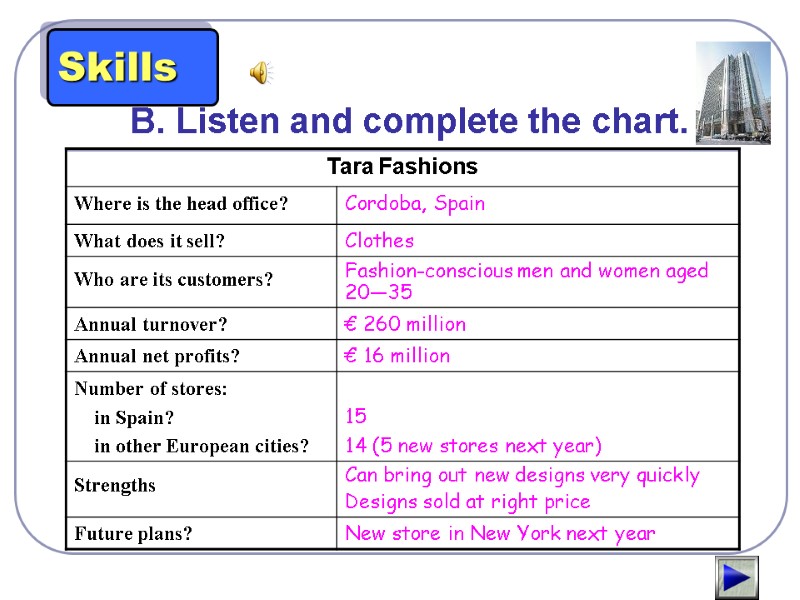 B. Listen and complete the chart. Skills